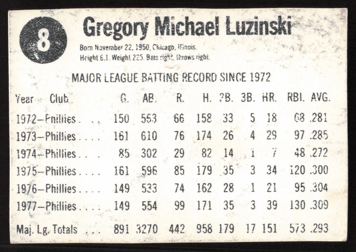 Greg Luzinski Autographed 1978 Hostess Card #8 Philadelphia Philles SKU #258741