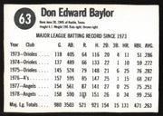 Don Baylor Autographed 1979 Hostess Card #63 California Angels SKU #258746