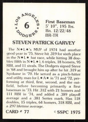 Steve Garvey Autographed 1975-76 SSPC Card #77 Los Angeles Dodgers SKU #258749