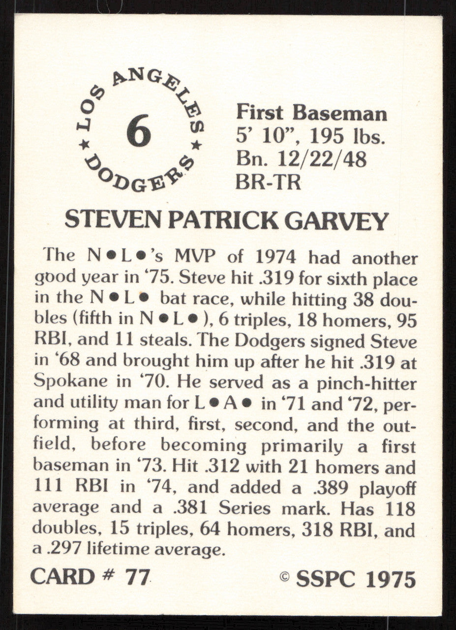 Steve Garvey Autographed 1975-76 SSPC Card #77 Los Angeles Dodgers SKU #258749