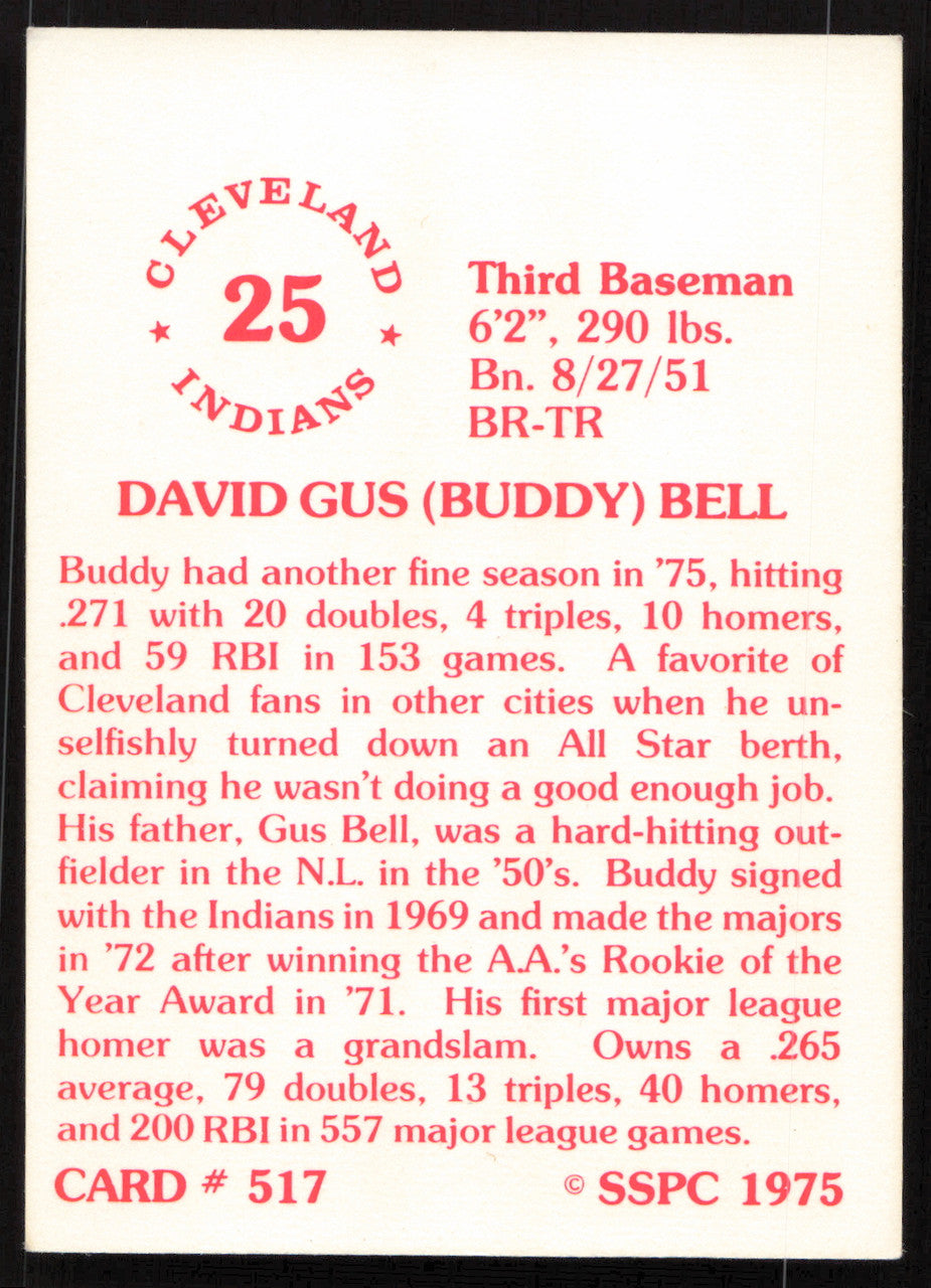 Buddy Bell Autographed 1975-76 SSPC Card #517 Cleveland Indians SKU #258751