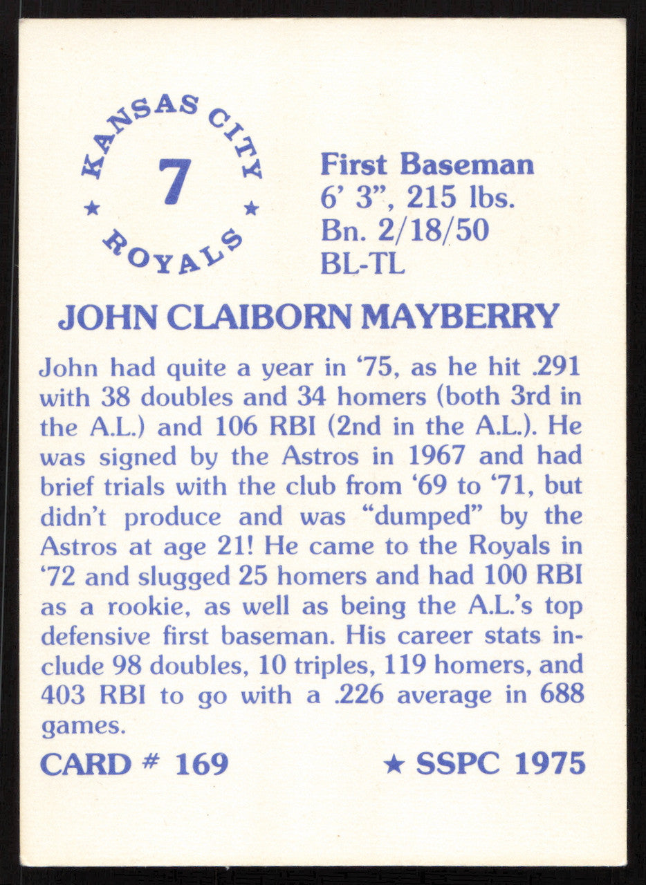 John Mayberry Autographed 1975-76 SSPC Card #169 Kansas City Royals SKU #258760