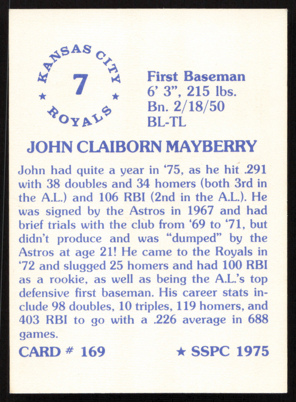 John Mayberry Autographed 1975-76 SSPC Card #169 Kansas City Royals SKU #258761