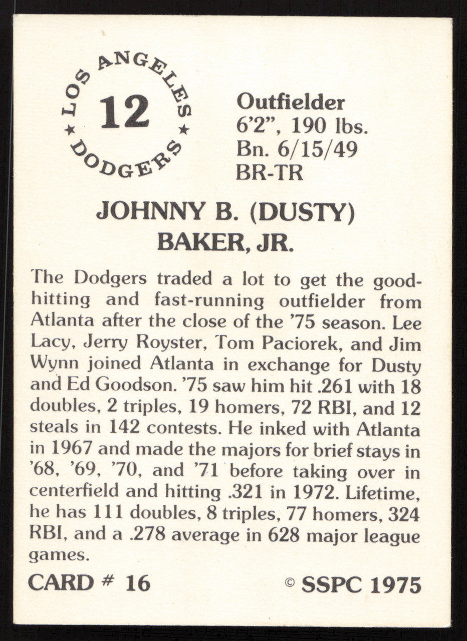 Dusty Baker Autographed 1975-76 SSPC Card #16 Atlanta Braves SKU #258763