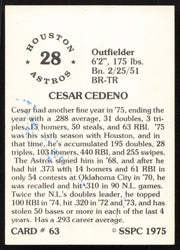 Cesar Cedeno Autographed 1975-76 SSPC Card #63 Houston Astros SKU #258775