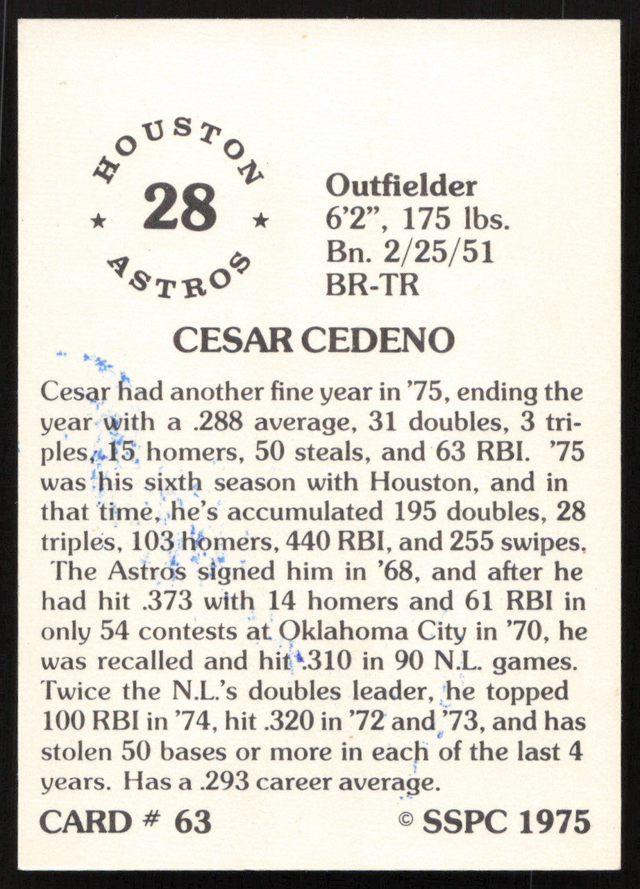 Cesar Cedeno Autographed 1975-76 SSPC Card #63 Houston Astros SKU #258775