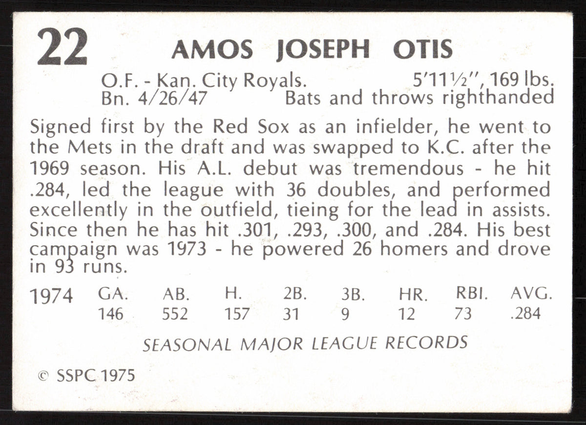 Amos Otis Autographed 1975 SSPC Card #22 Kansas City Royals SKU #258778