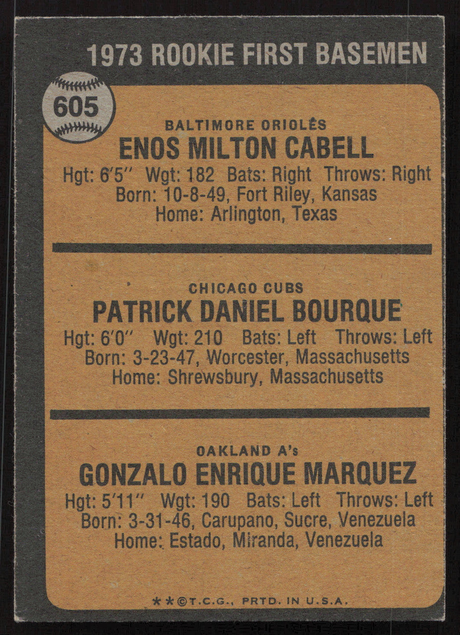 Enos Cabell Autographed 1973 Topps Rookie Card #605 Baltimore Orioles SKU #258785