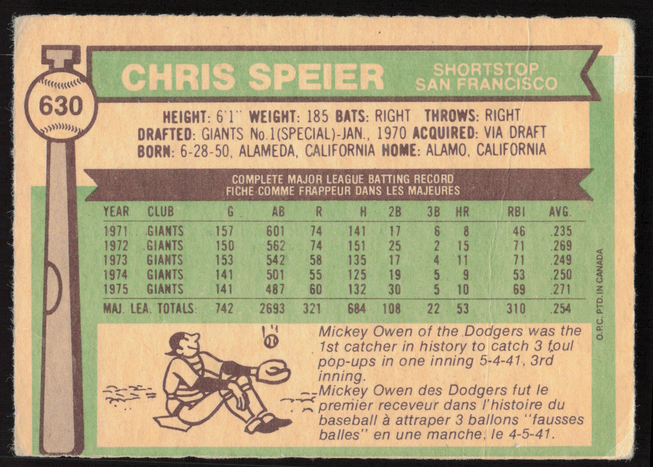 Chris Speier Autographed 1976 O-Pee-Chee Card #630 San Francisco Giants SKU #258794
