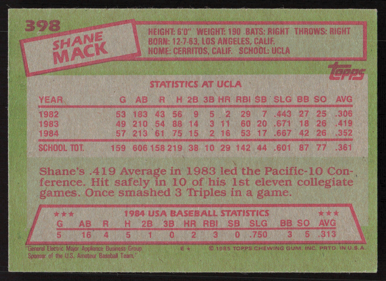 Shane Mack Autographed 1985 Topps Rookie Card #398 Team USA SKU #258798
