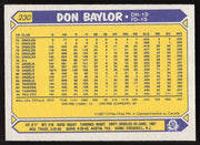 Don Baylor Autographed 1987 O-Pee-Chee Card #230 Boston Red Sox SKU #258806