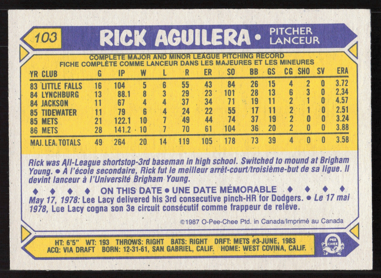 Rick Aguilera Autographed 1987 O-Pee-Chee Card #103 New York Mets SKU #258808