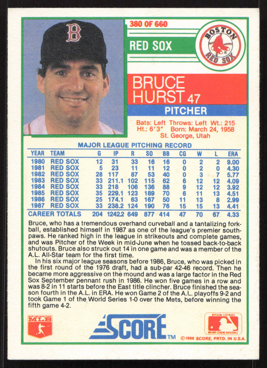 Bruce Hurst Autographed 1988 Score Card #380 Boston Red Sox SKU #258821