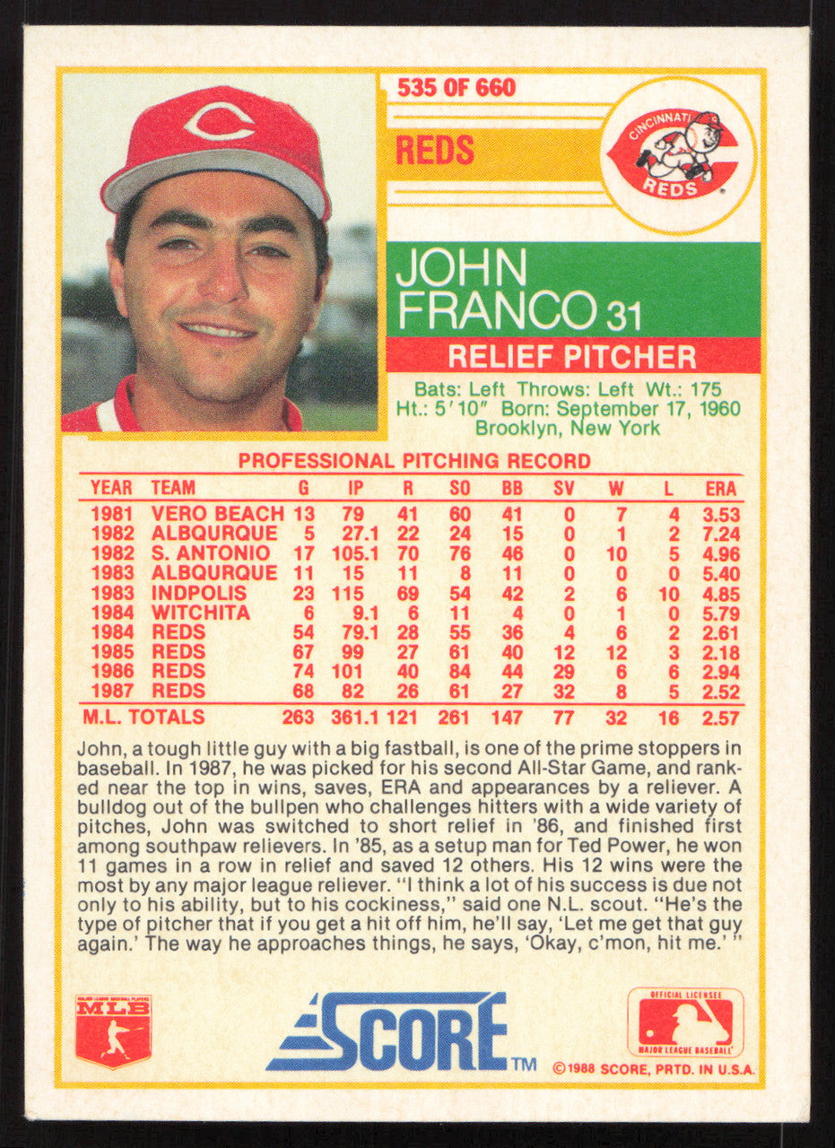 John Franco Autographed 1988 Score Card #535 Cincinnati Reds SKU #258822