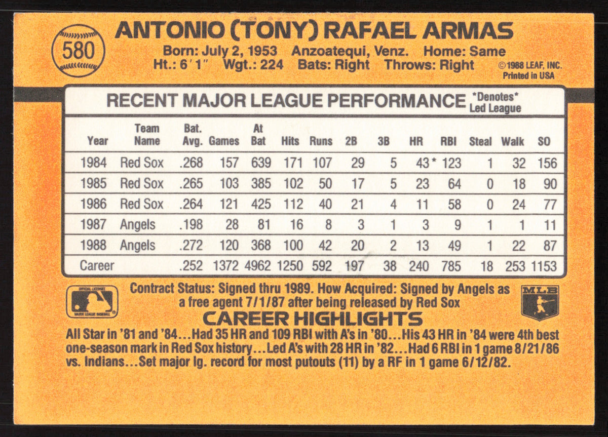 Tony Armas Autographed 1989 Donruss Card #580 California Angels SKU #258823