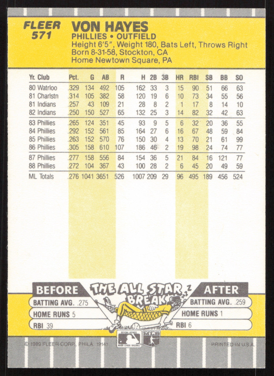 Von Hayes Autographed 1989 Fleer Card #571 Philadelphia Philles SKU #258826