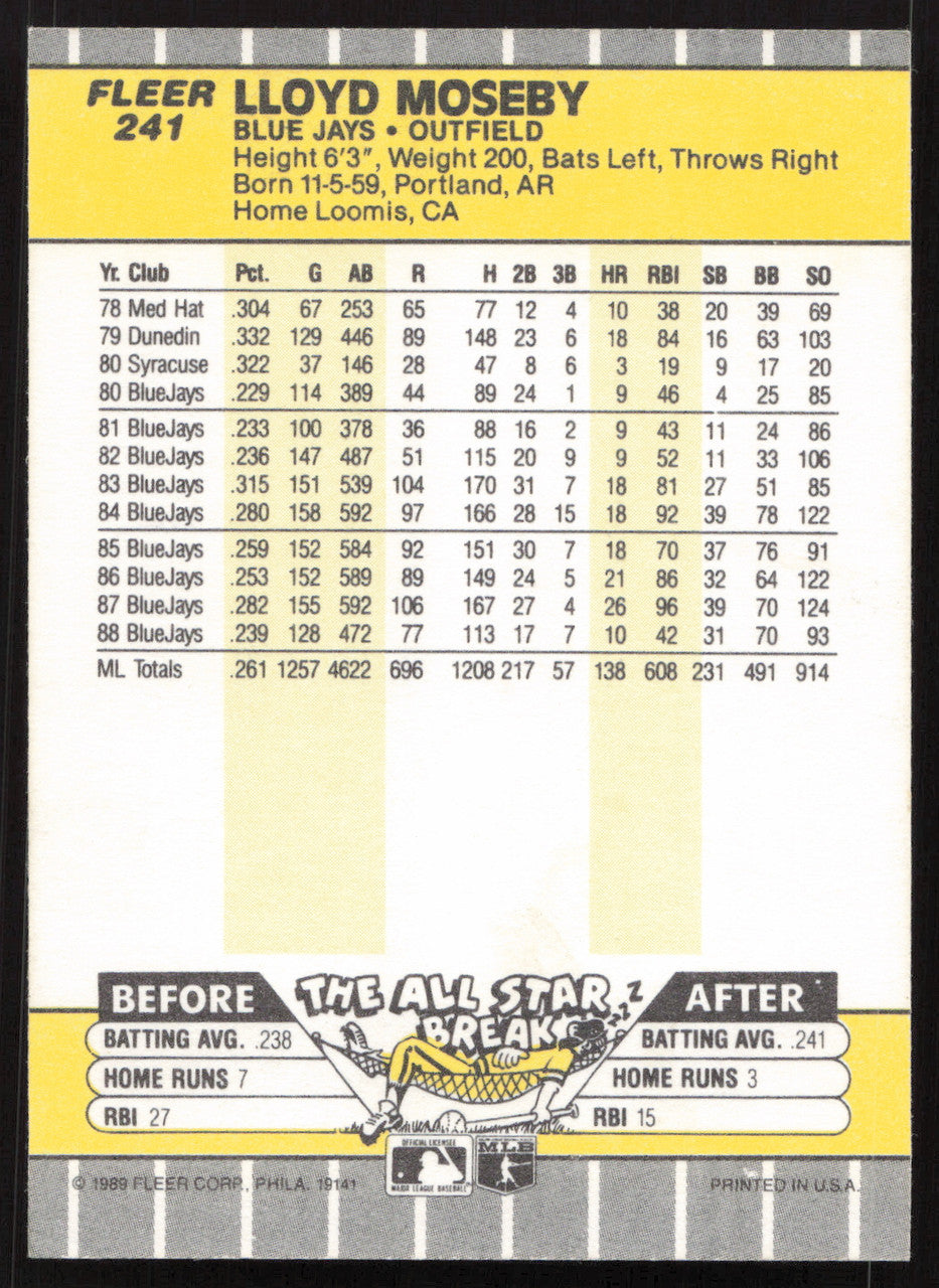 Lloyd Moseby Autographed 1989 Fleer Card #241 Toronto Blue Jays SKU #258827