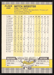 Mitch Webster Autographed 1989 Fleer Card #442 Chicago Cubs SKU #258830