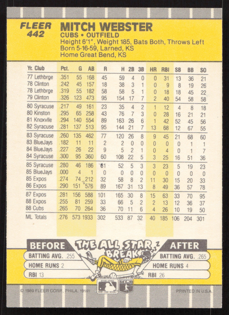Mitch Webster Autographed 1989 Fleer Card #442 Chicago Cubs SKU #258830