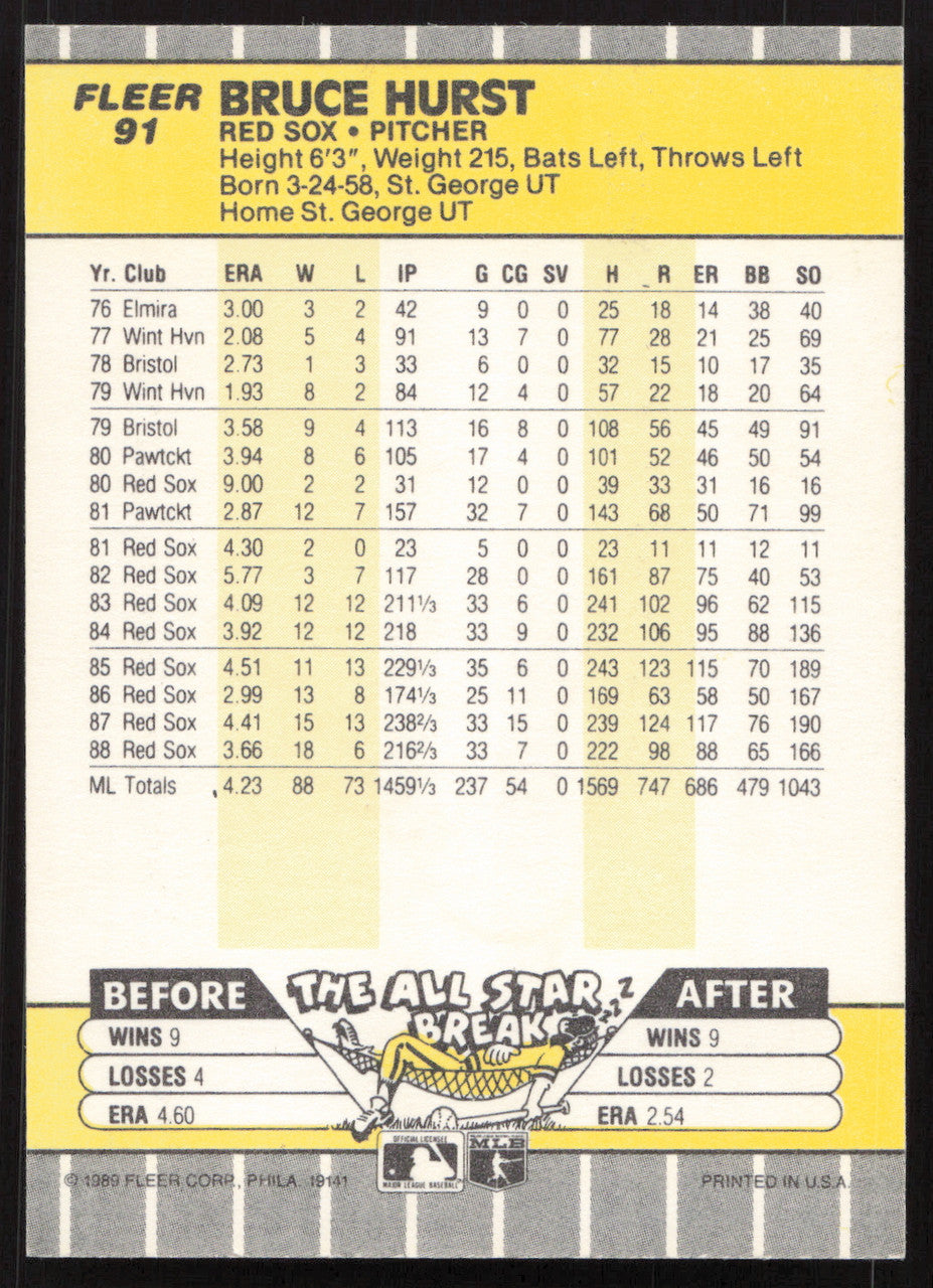 Bruce Hurst Autographed 1989 Fleer Card #91 Boston Red Sox SKU #258832