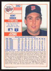 Kent Hrbek Autographed 1989 Score Card #382 Minnesota Twins SKU #258834