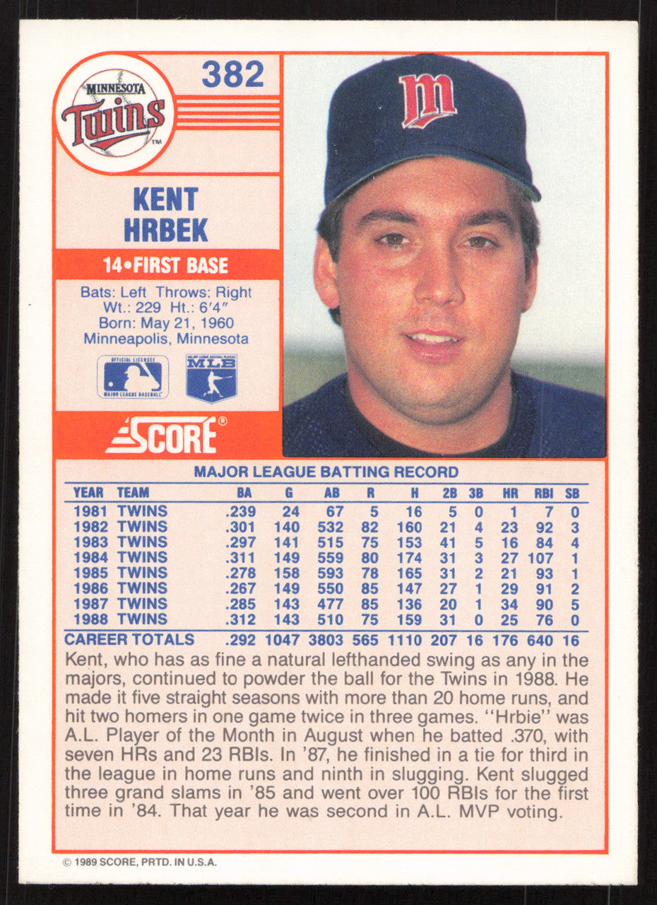 Kent Hrbek Autographed 1989 Score Card #382 Minnesota Twins SKU #258834