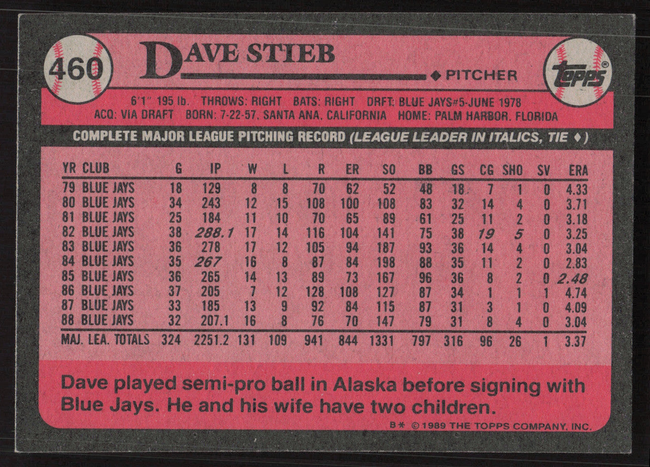 Dave Stieb Autographed 1989 Topps Card #460 Toronto Blue Jays SKU #258836