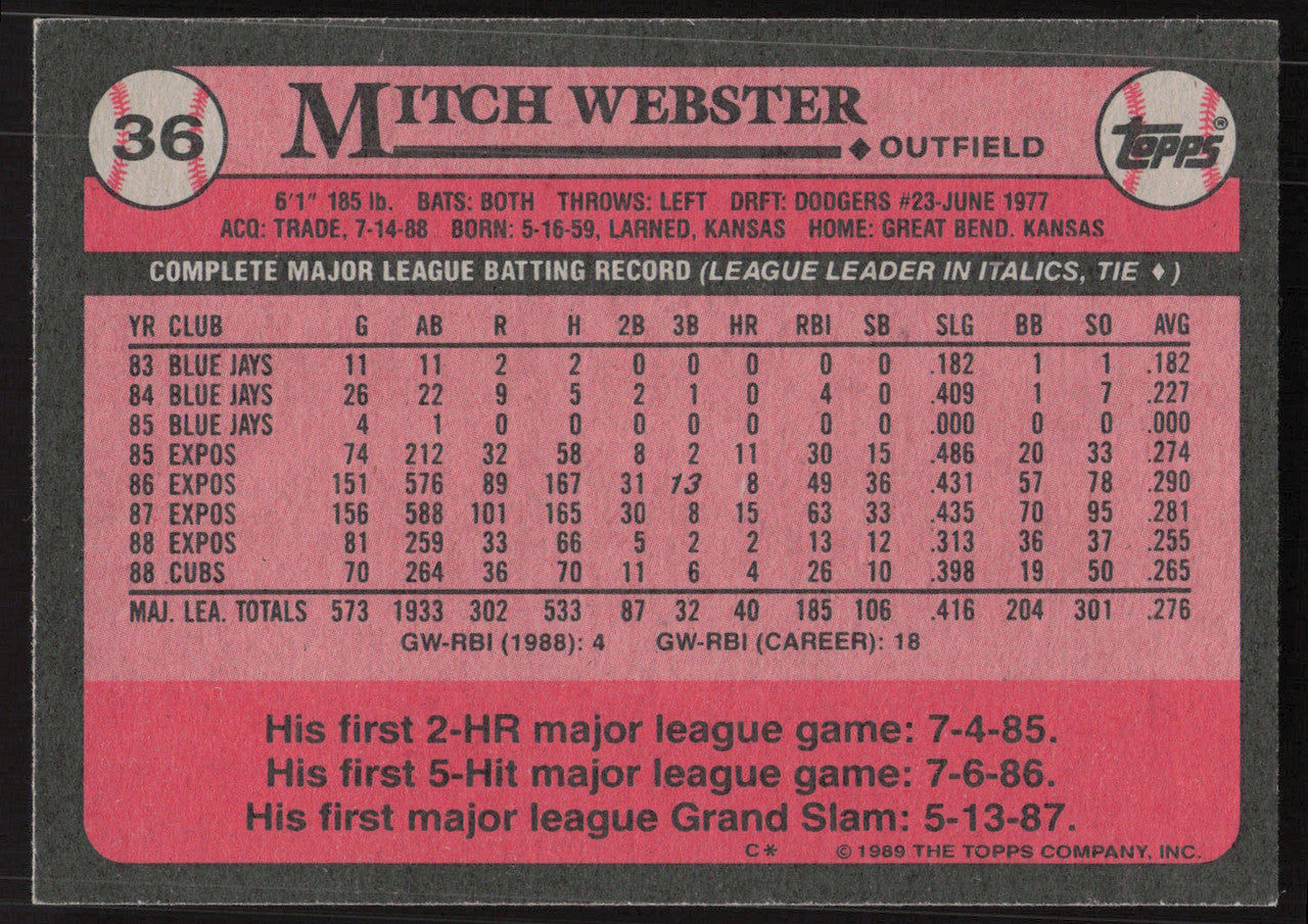 Mitch Webster Autographed 1989 Topps Card #36 Chicago Cubs SKU #258837