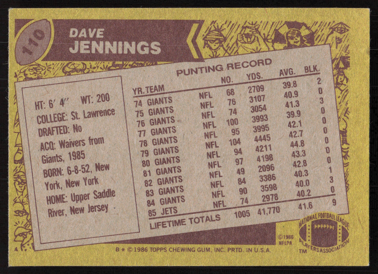 Dave Jennings Autographed 1986 Topps Card #110 New York Jets SKU #258858