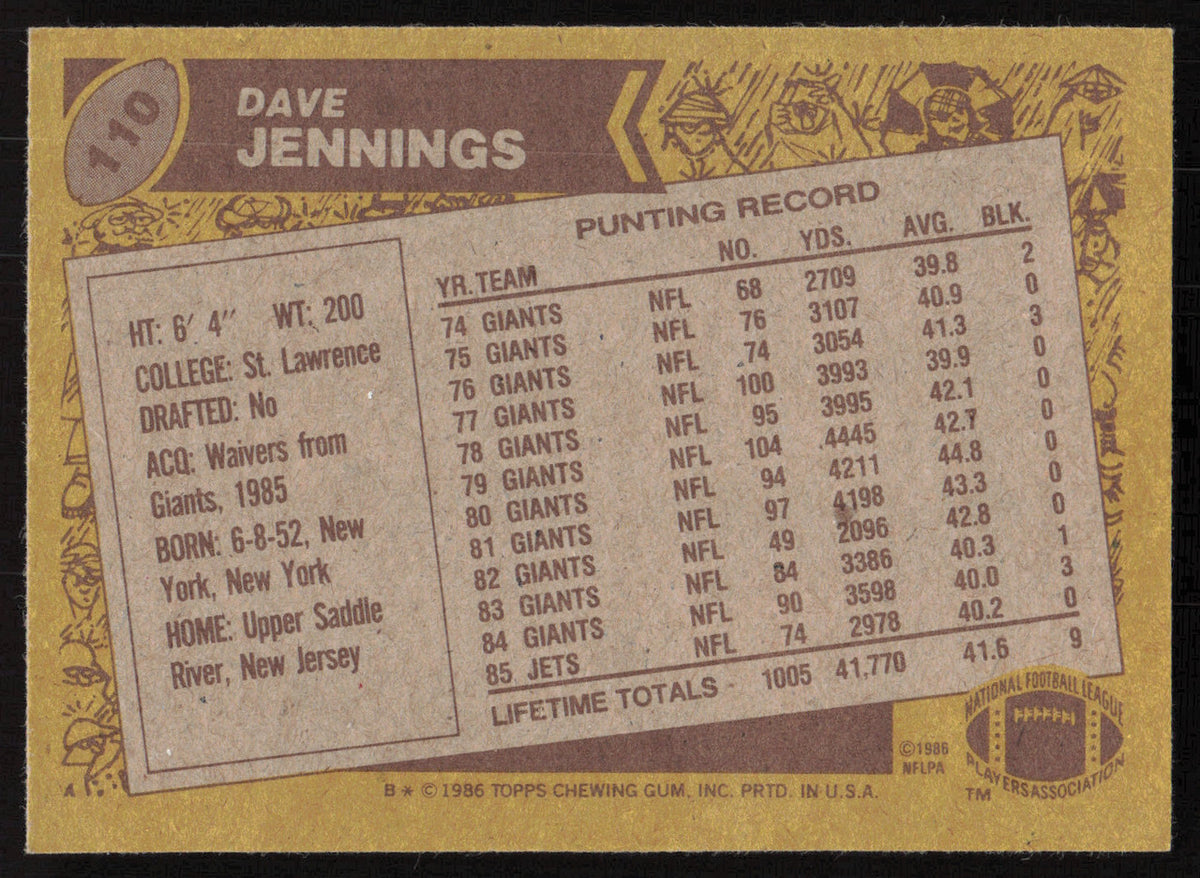 Dave Jennings Autographed 1986 Topps Card #110 New York Jets SKU #258859