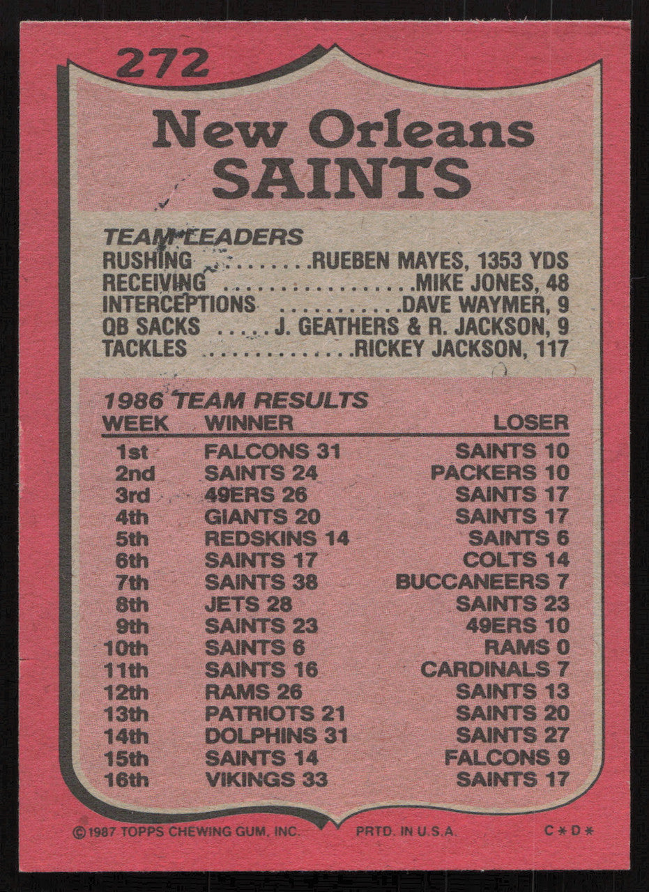 Bobby Herbert Autographed 1987 Topps Card #272 New Orleans Saints SKU #258862