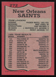 Bobby Herbert Autographed 1987 Topps Card #272 New Orleans Saints SKU #258863