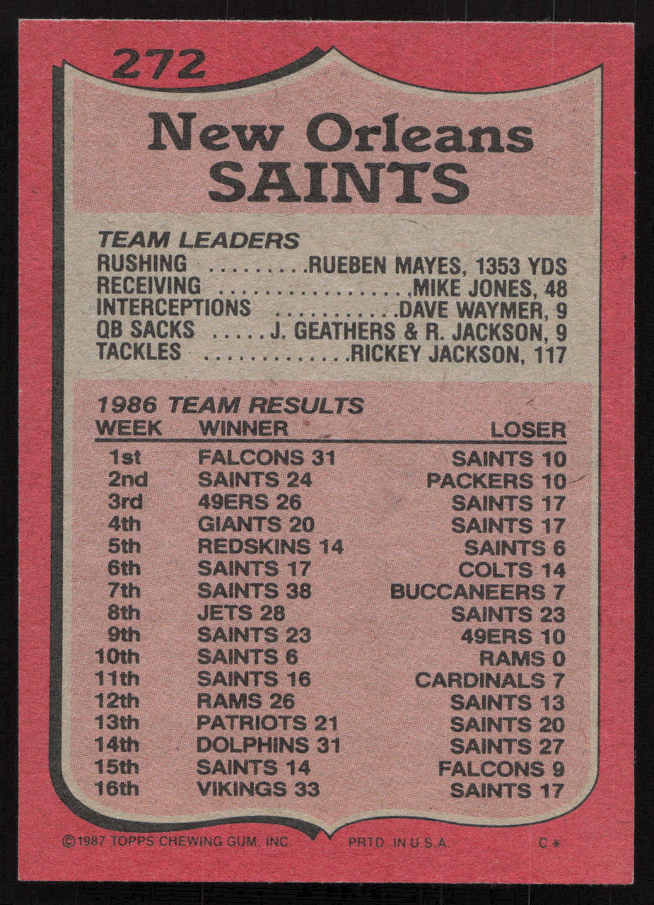 Bobby Herbert Autographed 1987 Topps Card #272 New Orleans Saints SKU #258863