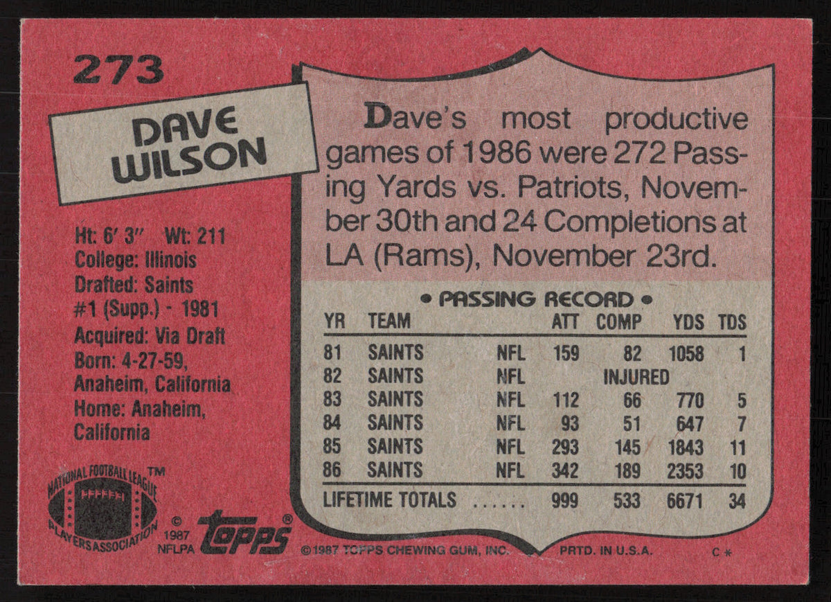 Dave Wilson Autographed 1987 Topps Card #273 New Orleans Saints SKU #258865