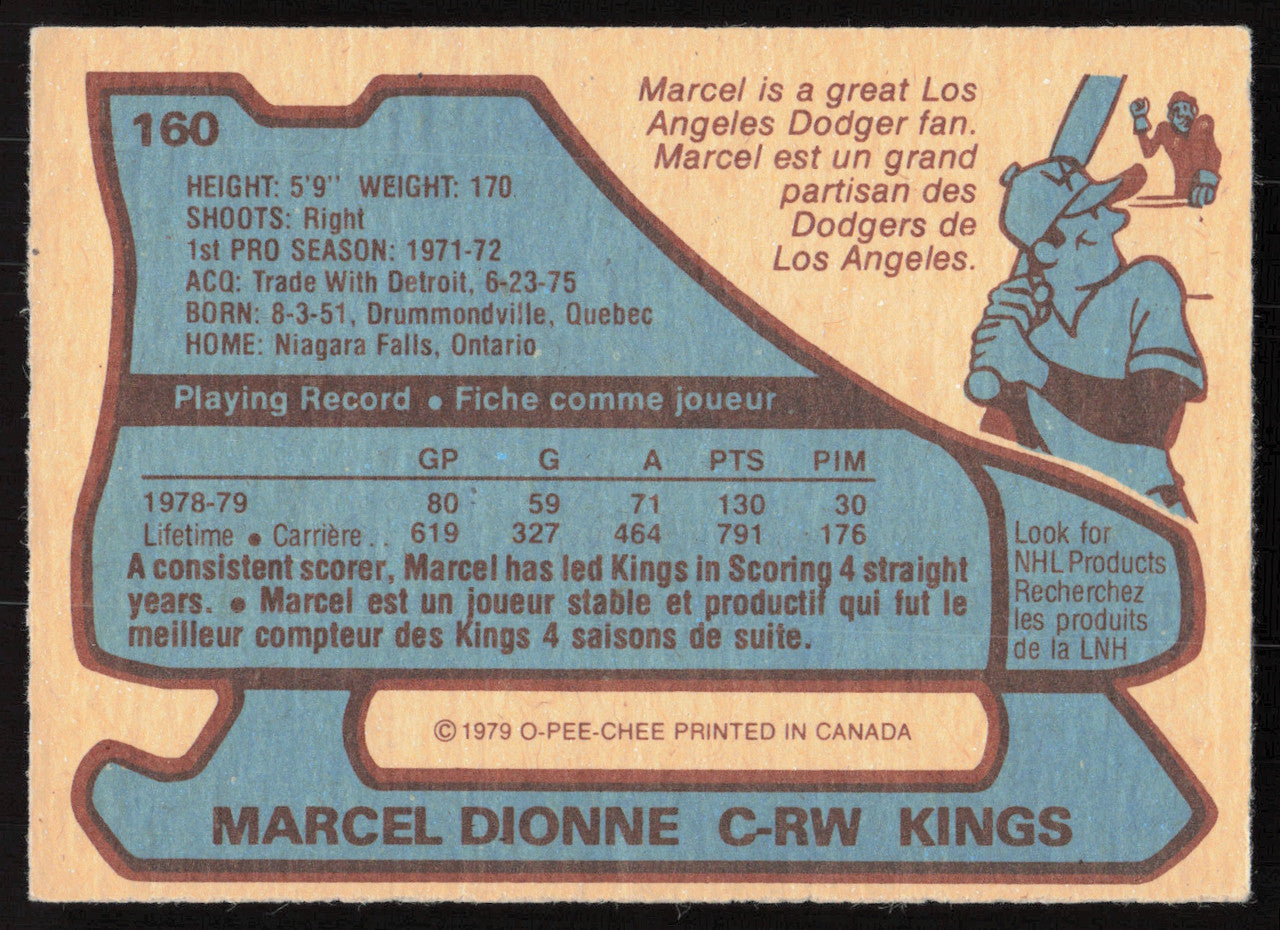 Marcel Dionne Autographed 1979-80 O-Pee-Chee Card #160 Los Angeles Kings SKU #258872