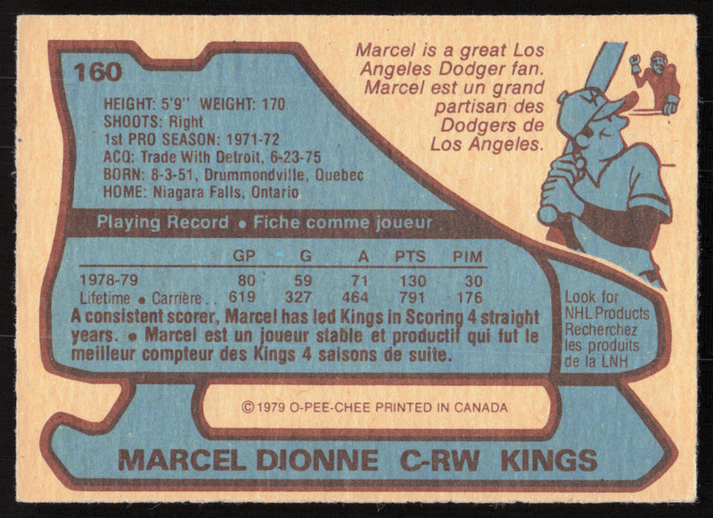 Marcel Dionne Autographed 1979-80 O-Pee-Chee Card #160 Los Angeles Kings SKU #258872