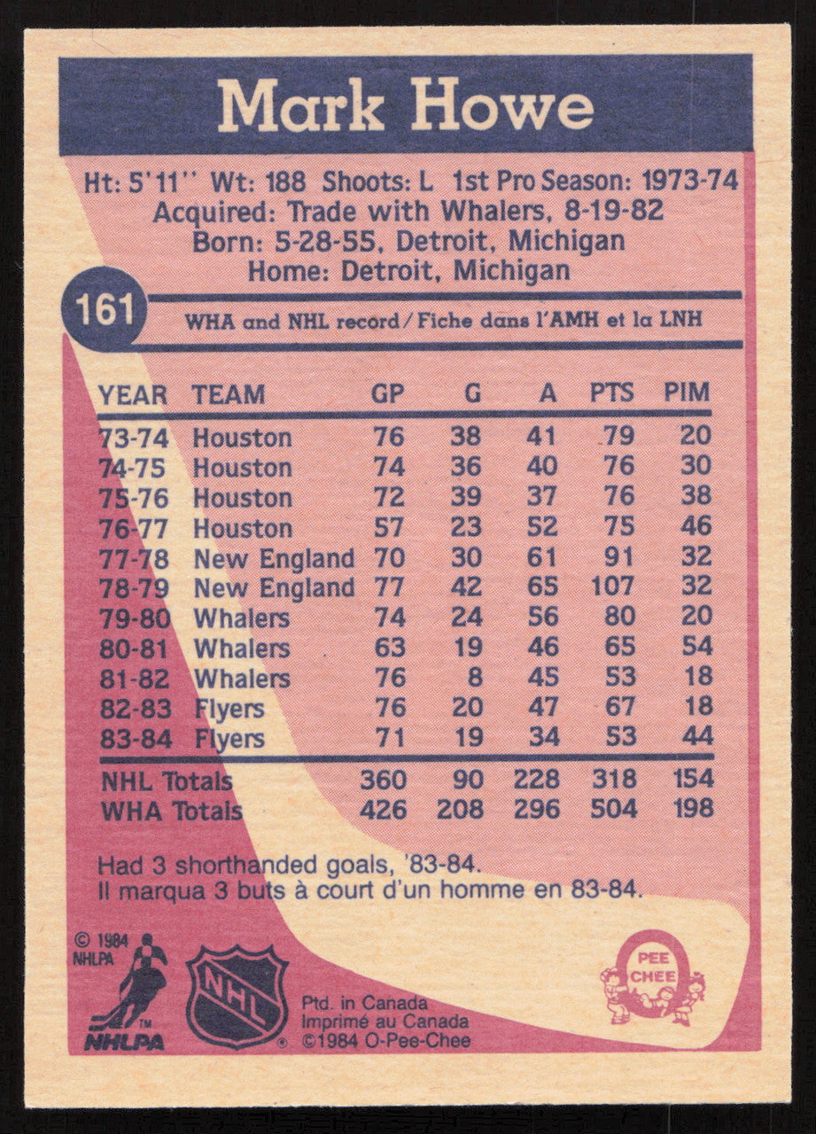 Mark Howe Autographed 1984-85 O-Pee-Chee Card #161 Philadelphia Flyers SKU #258874