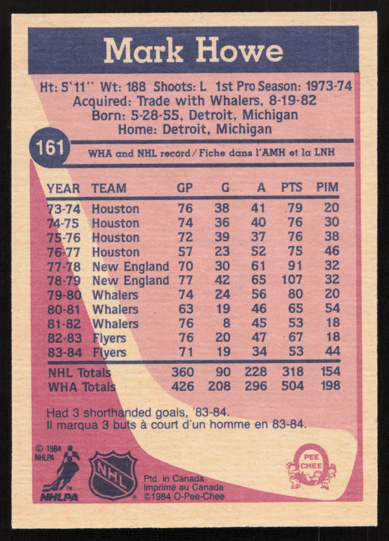 Mark Howe Autographed 1984-85 O-Pee-Chee Card #161 Philadelphia Flyers SKU #258874