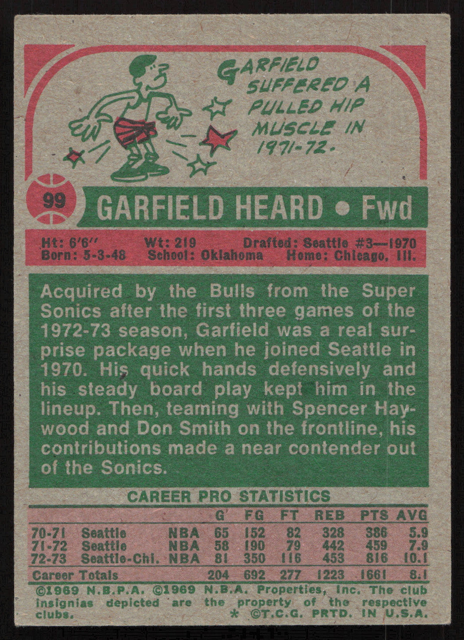 Garfield Gar Heard Autographed 1973-74 Topps Card #99 Chicago Bulls SKU #258880