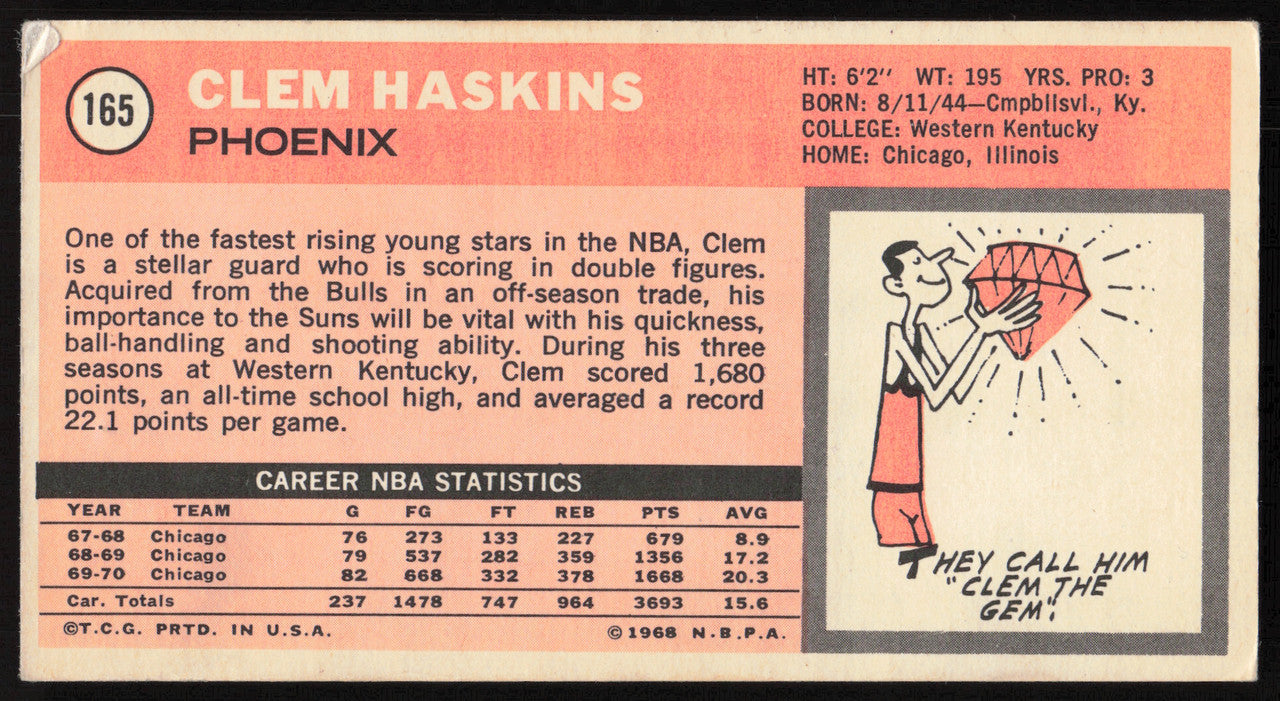 Clem Haskins Autographed 1970-71 Topps Rookie Card #165 Phoenix Suns SKU #258883