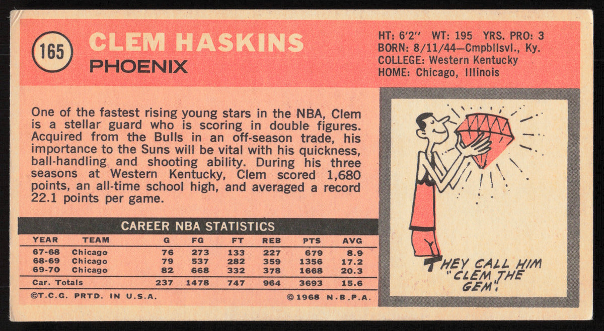 Clem Haskins Autographed 1970-71 Topps Rookie Card #165 Phoenix Suns SKU #258884