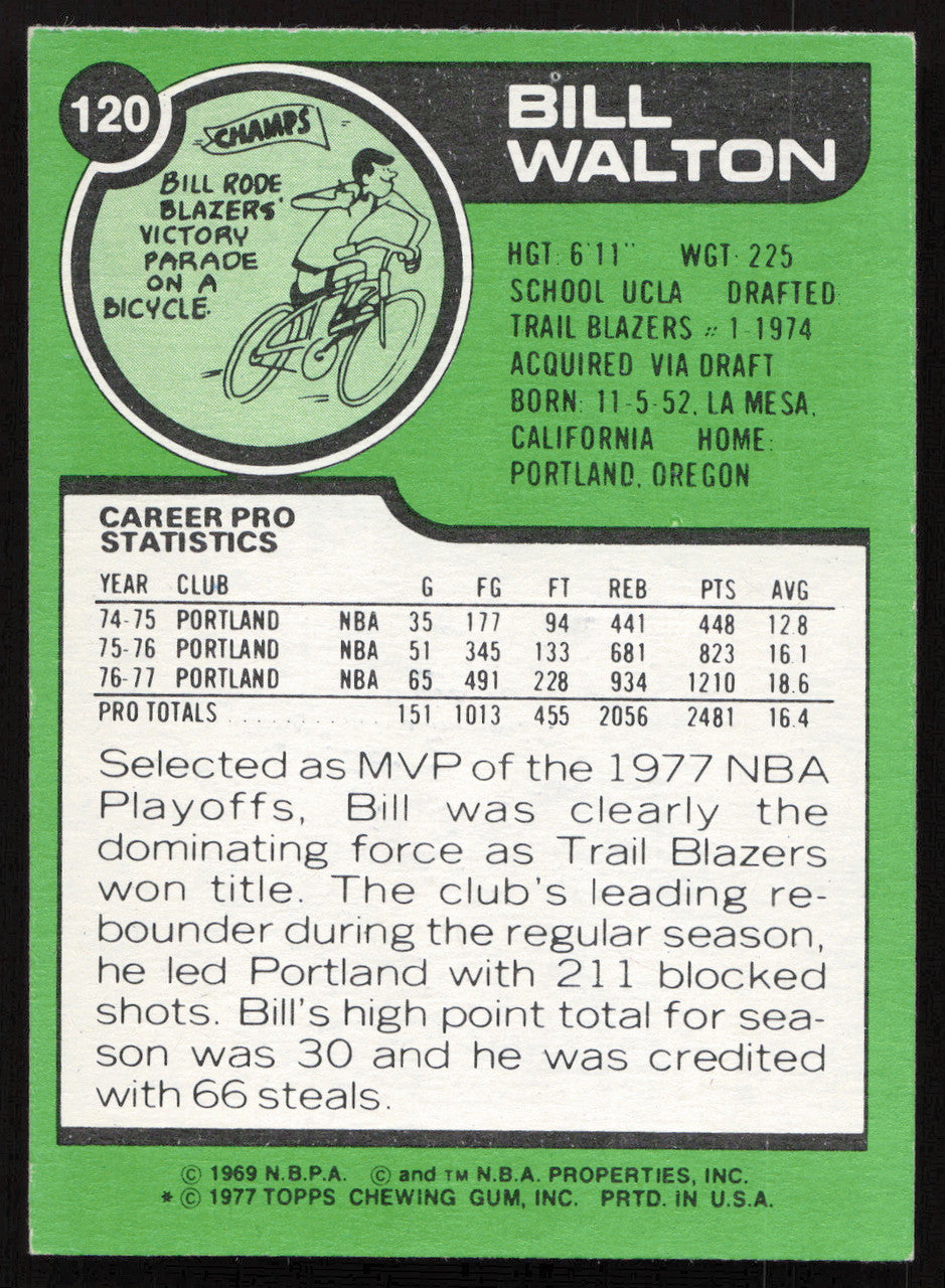 Bill Walton Autographed 1977-78 Topps Card #120 Portland Trail Blazers (Smudged) SKU #258887