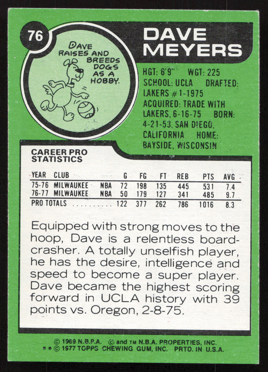 Dave Meyers Autographed 1977-78 Topps Card #76 Milwaukee Bucks SKU #258897