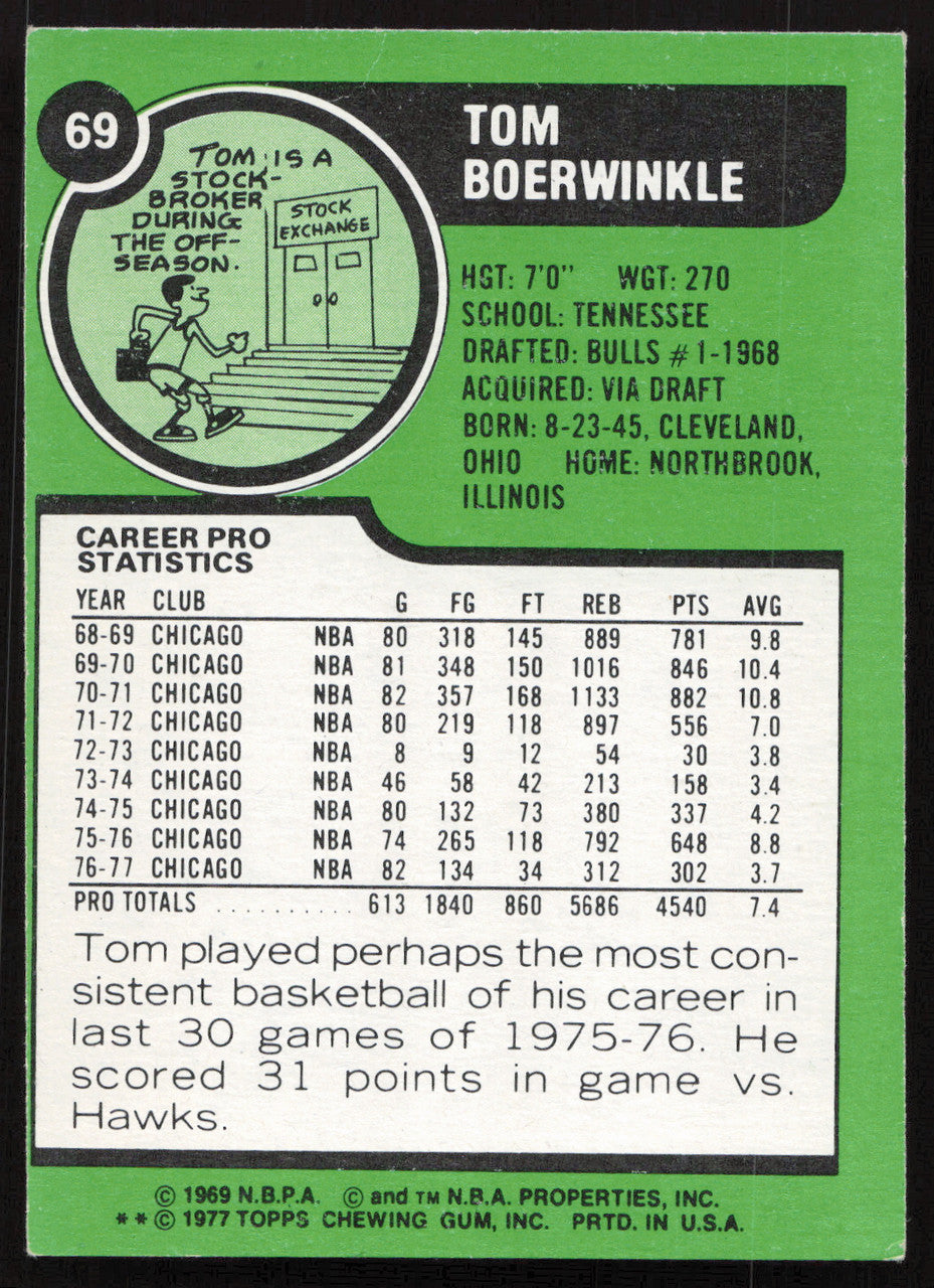Tom Boerwinkle Autographed 1977-78 Topps Card #69 Chicago Bulls SKU #258900