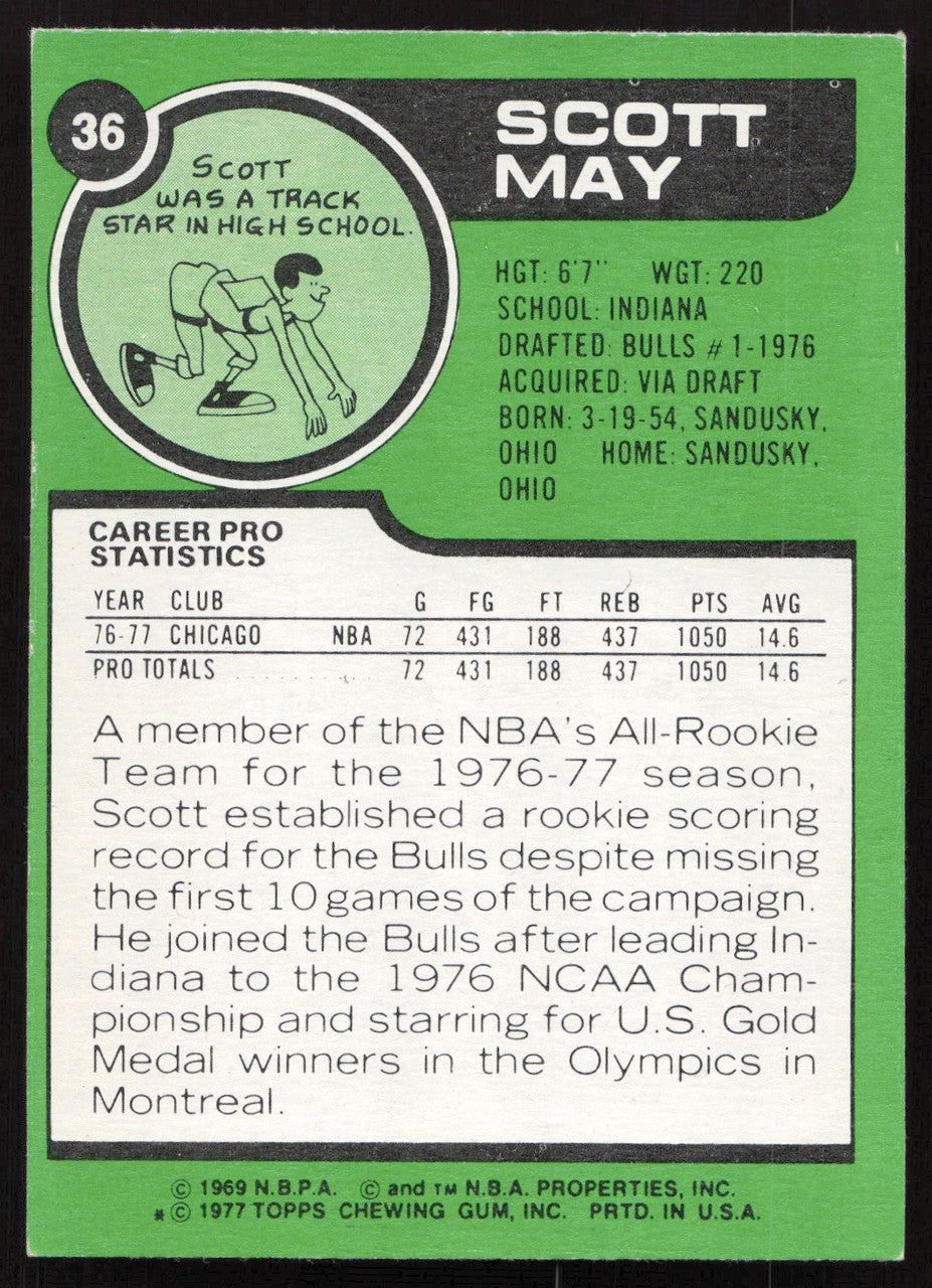 Scott May Autographed 1977-78 Topps Card #36 Chicago Bulls SKU #258911