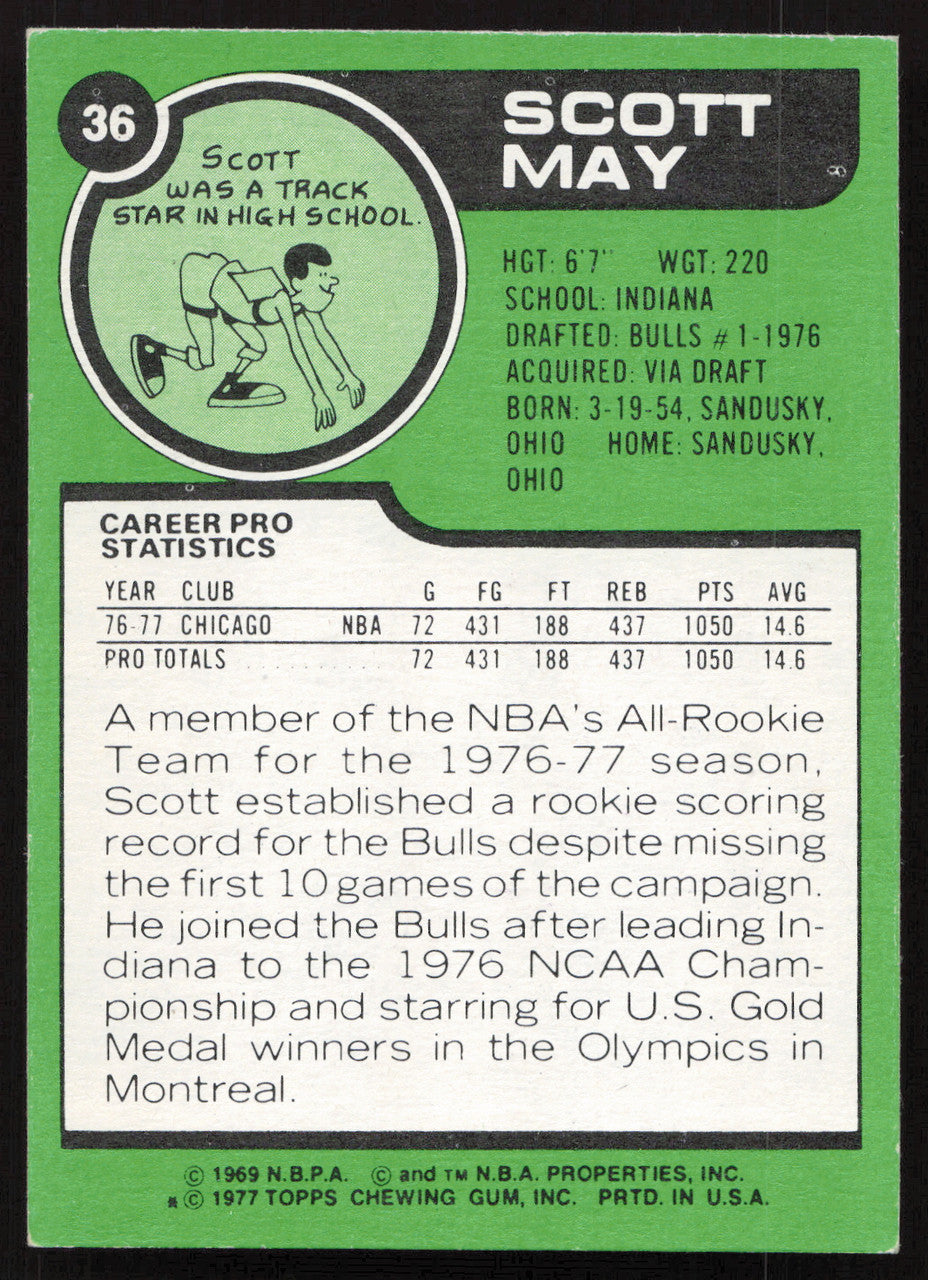 Scott May Autographed 1977-78 Topps Card #36 Chicago Bulls SKU #258912