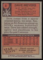Dave Meyers Autographed 1978-79 Topps Card #8 Milwaukee Bucks SKU #258917