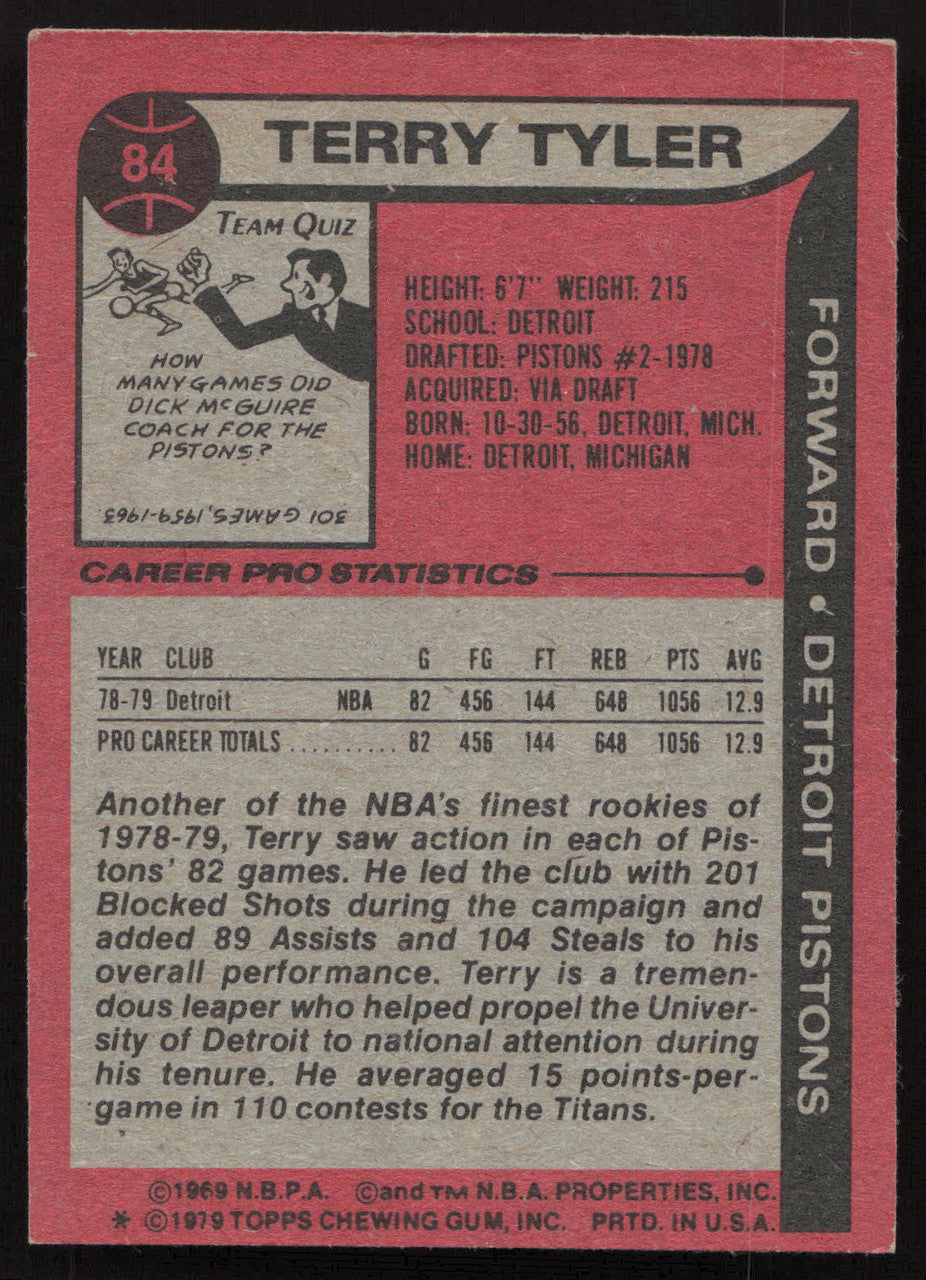 Terry Tyler Autographed 1979-80 Topps Card #84 Detroit Pistons SKU #258918