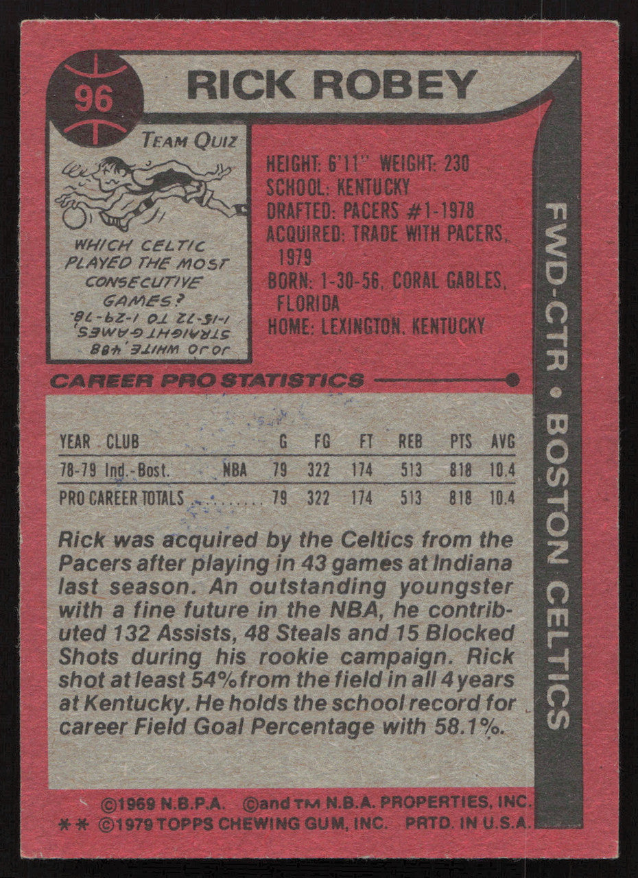 Rick Robey Autographed 1979-80 Topps Card #96 Boston Celtics SKU #258919