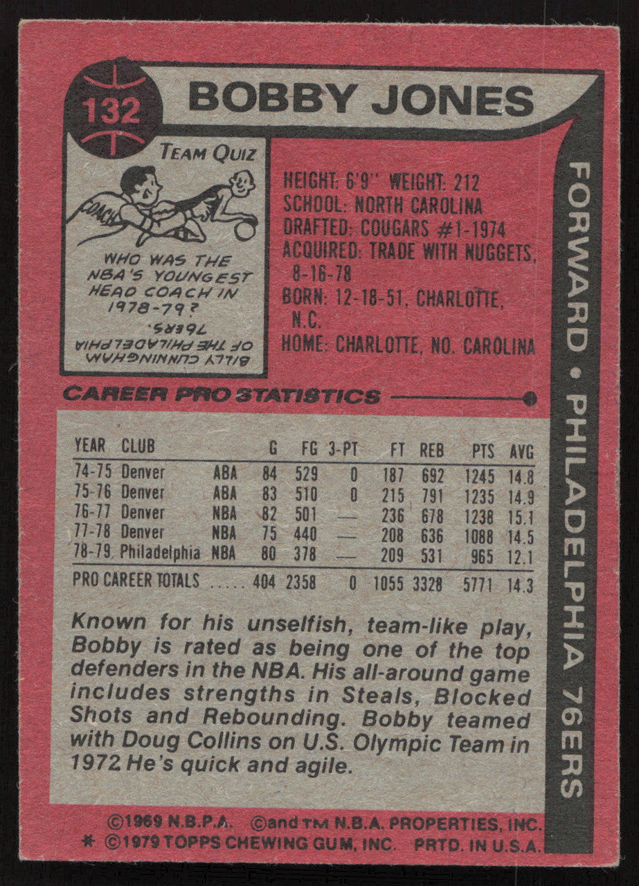 Bobby Jones Autographed 1979-80 Topps Card #132 Philadelphia 76ers SKU #258920